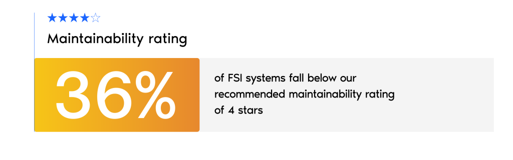 Maintainability is assessed through automated source code analysis and is defined by five key sub-characteristics in the ISO 25010 standard: Analyzability, Modifiability, Testability, Modularity, and Reusability. These represent the essential phases involved in software maintenance. At Software Improvement Group (SIG), maintainability is measured based on a set of source code properties, as outlined in the SIG/TÜViT Evaluation Criteria for Trusted Product Maintainability. The results are then benchmarked against the SIG dataset, which is recalibrated annually using insights from thousands of systems. This benchmarking process determines a star rating, providing a clear, standardized assessment of software maintainability.