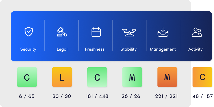 A blue banner with icons and labels above squares containing letters and numbers.