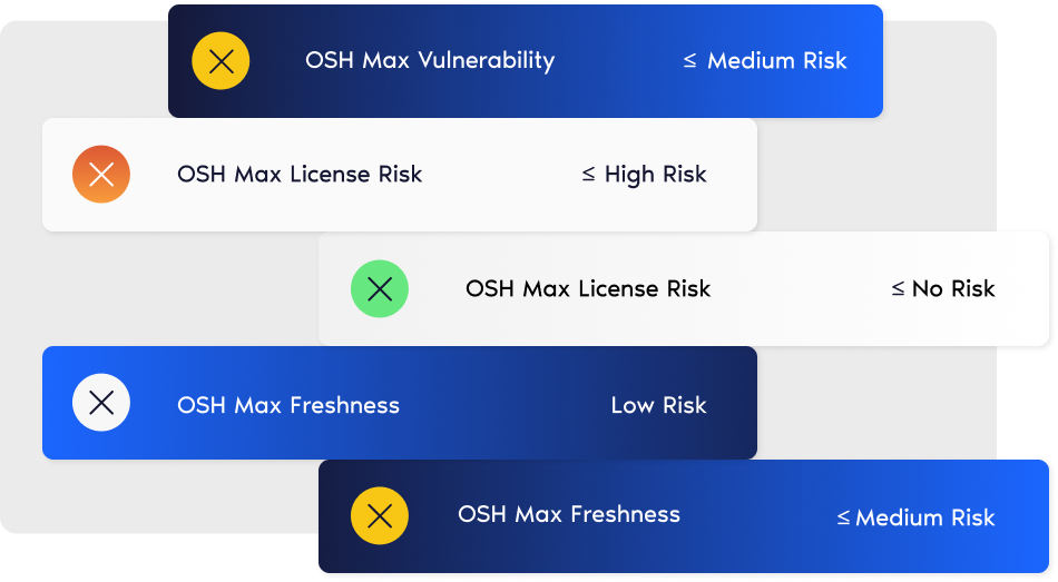 OSH mockup