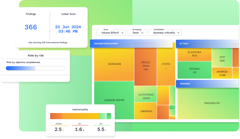Sigrid® Mockup