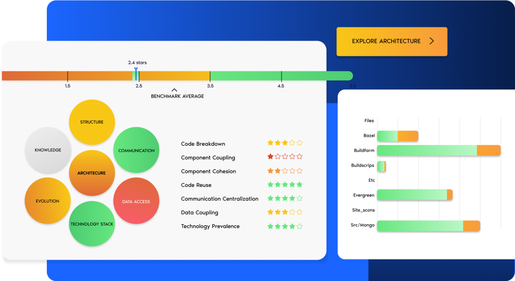 Sigrid® Mockup
