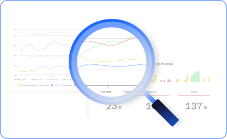 Graphic of a magnifying glass zooming into a graph