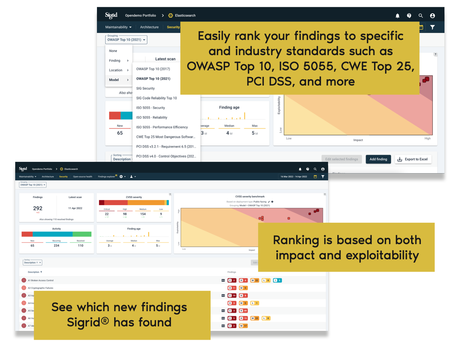 Rank your software security findings