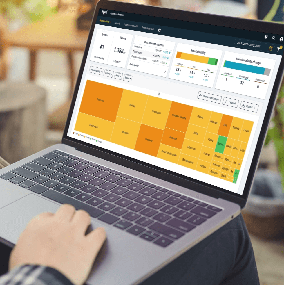 Sigrid platform on a laptop.