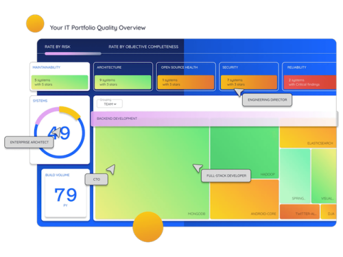 image 3 -sigrid mockup