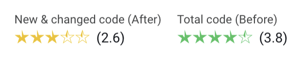 Screenshot of before and after Sigrid star rating